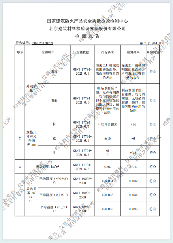 质量认证检测报告