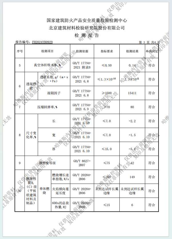 质量认证检测报告